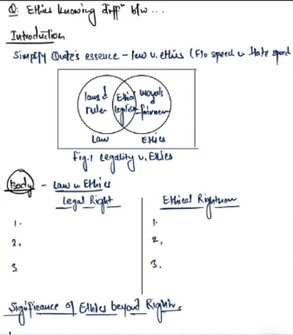 Page 1 — Introduction and body