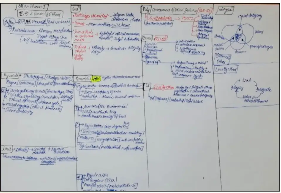 Stage 1 — Learning capture